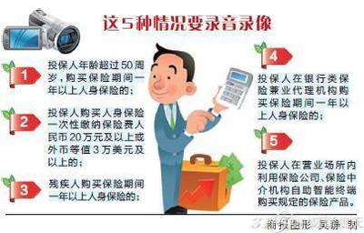 保險銷售新規(guī) 這5種情況必須現(xiàn)場錄音錄像，保障消費(fèi)者權(quán)益